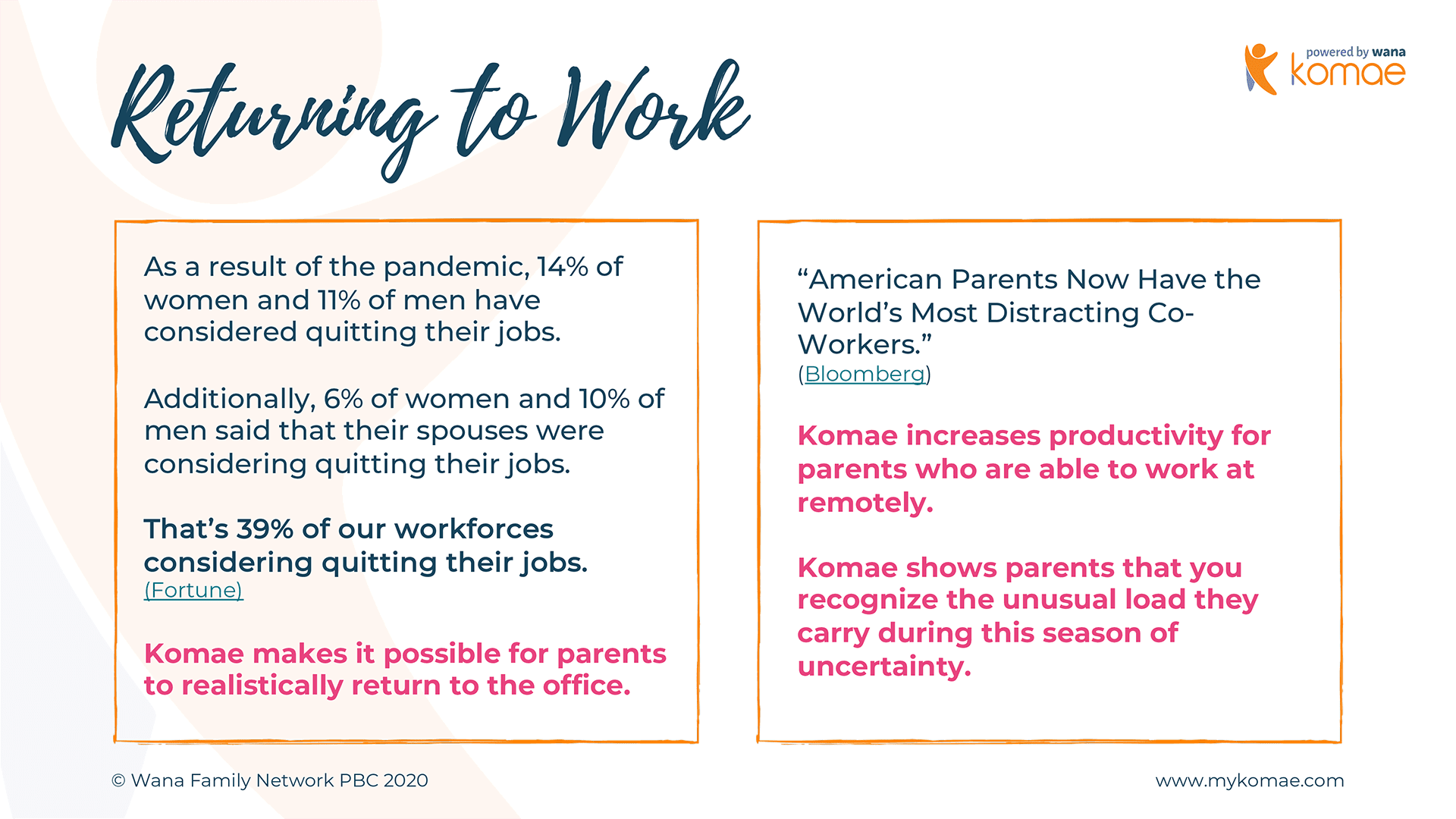 graphic of data showing how Komae can support parents returning to work